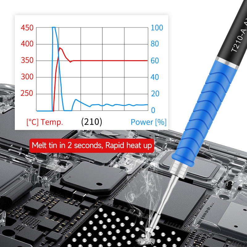 Aixun T420D İstasyonlu Havya ( 1 Adet C210 , 1 Adet C115 Uç İle ).(Toplam 2 Adet Tutamak 2 Adet  Uç ile Gelmektedir.