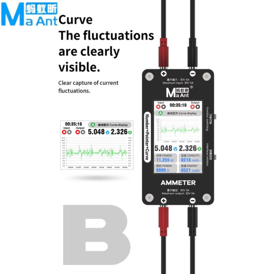 Ma Ant DL-02 Ampermetre