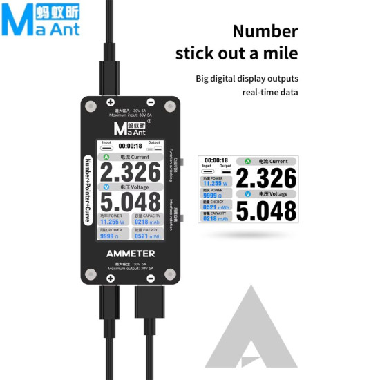 Ma Ant DL-02 Ampermetre