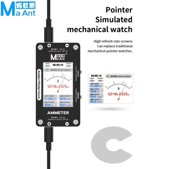 Ma Ant DL-02 Ampermetre