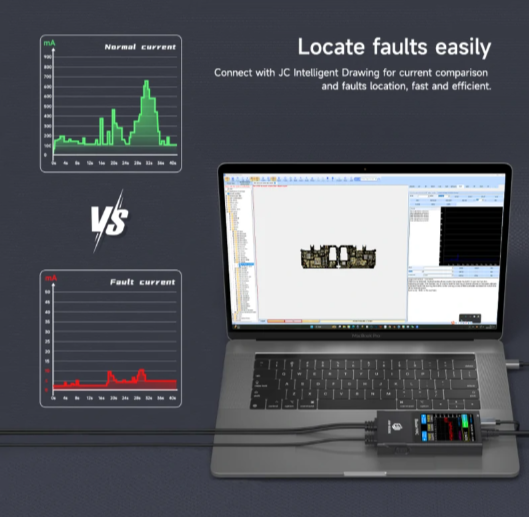 JCID Current Analyzer iBooter Mac (2008 - 2024)