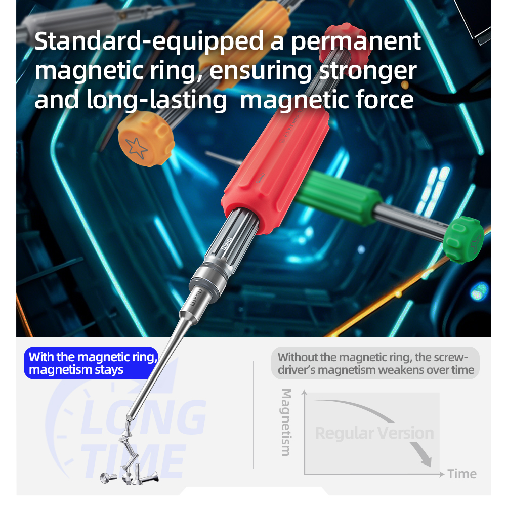 Qianli 3D Tornavida Seti
