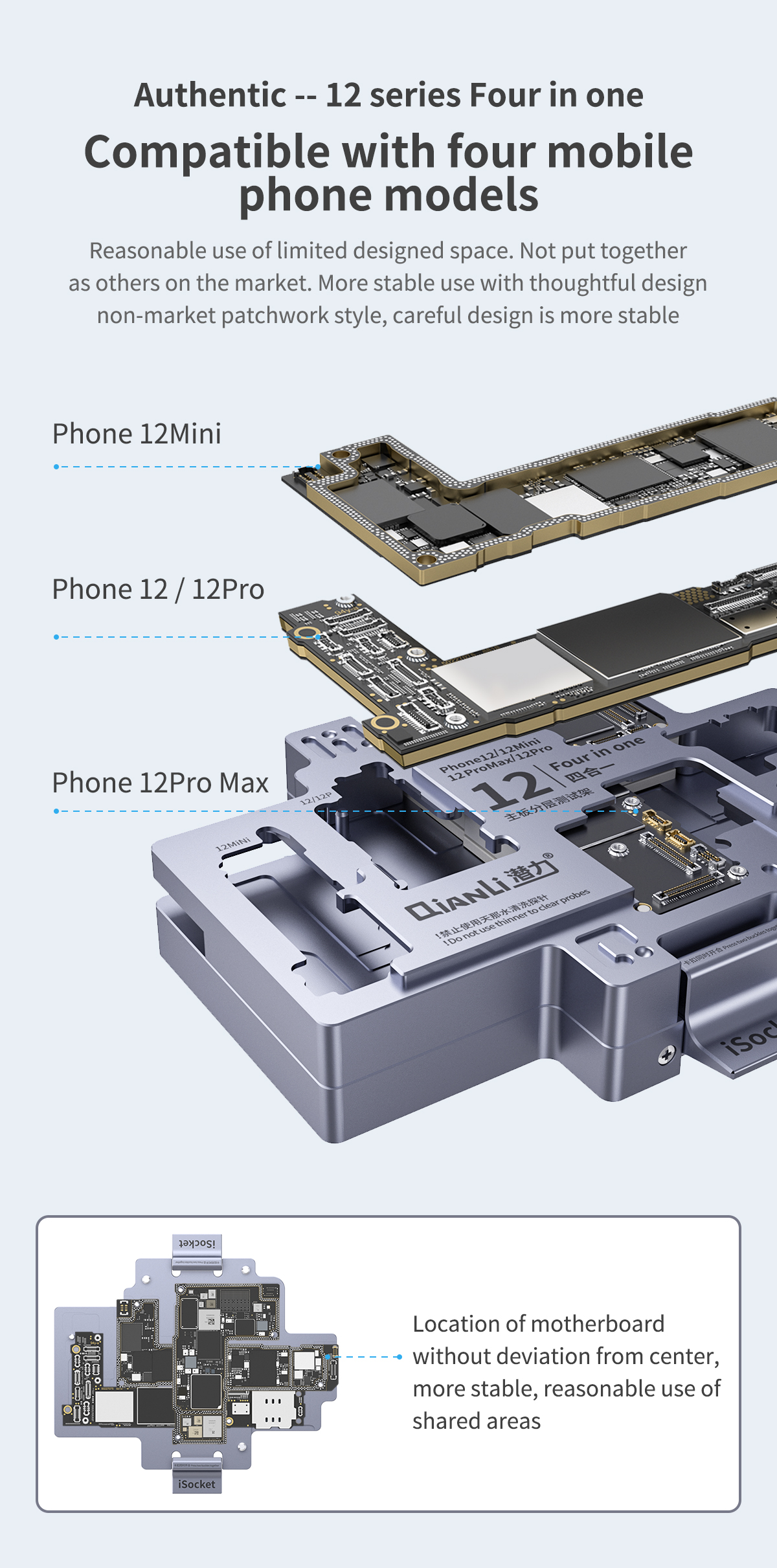 Qianli iSocket  4in1   12 - 12mini - 12pro - 12promax Tester