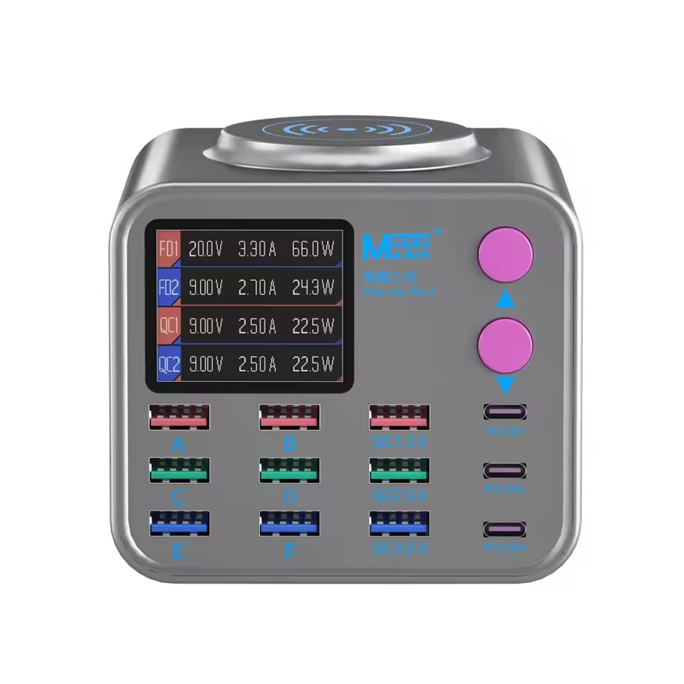 Ma Ant Dianba No 2 Powermaster SuperCharge USB Fast Charger