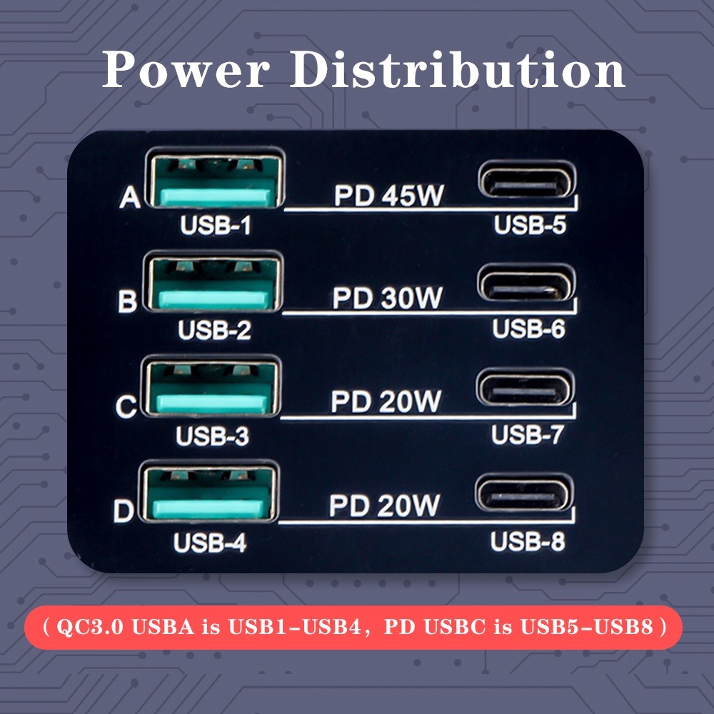 WLX X9D 8 Portlu USB Charger (Type-c Port) (115W)