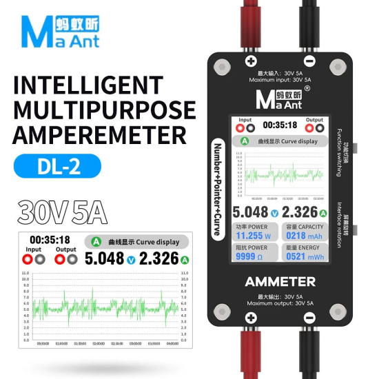 Ma Ant DL-02 Ampermetre