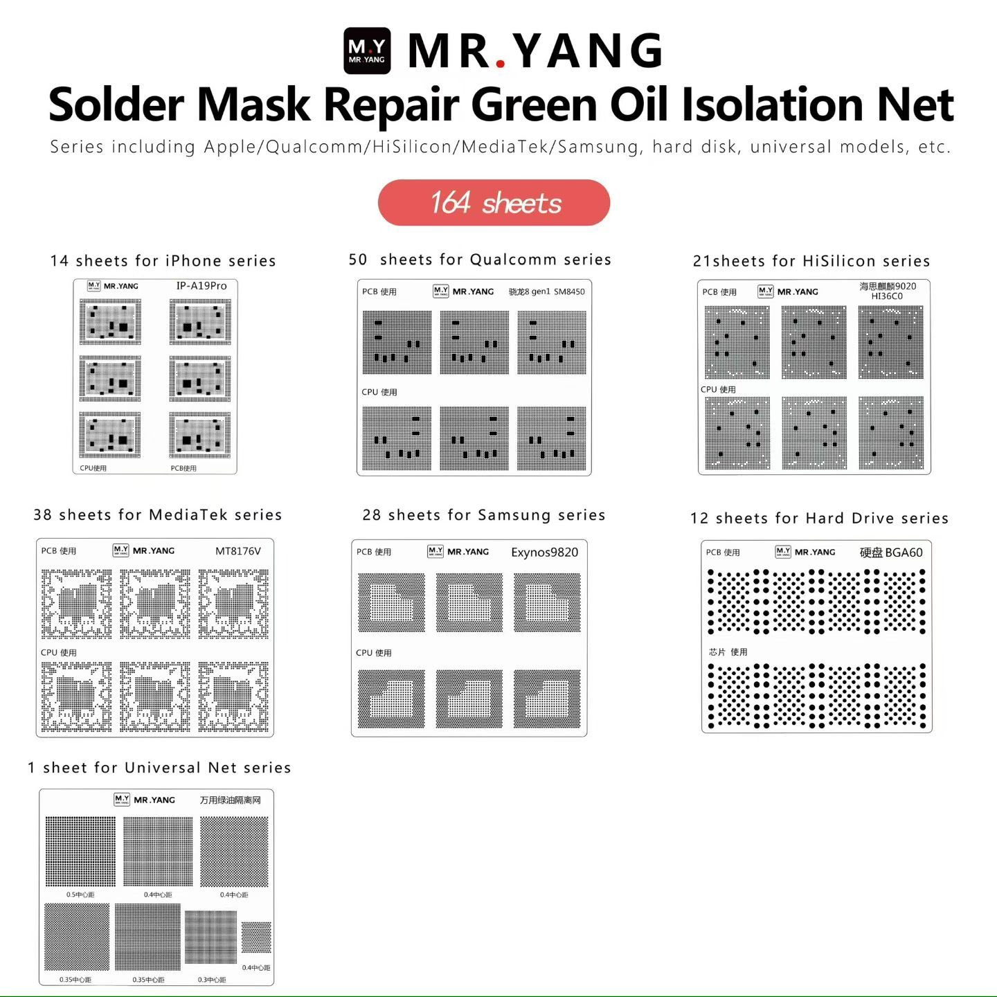 YCS Solder Mask Pad Lehim Şablonu (164 Adet)