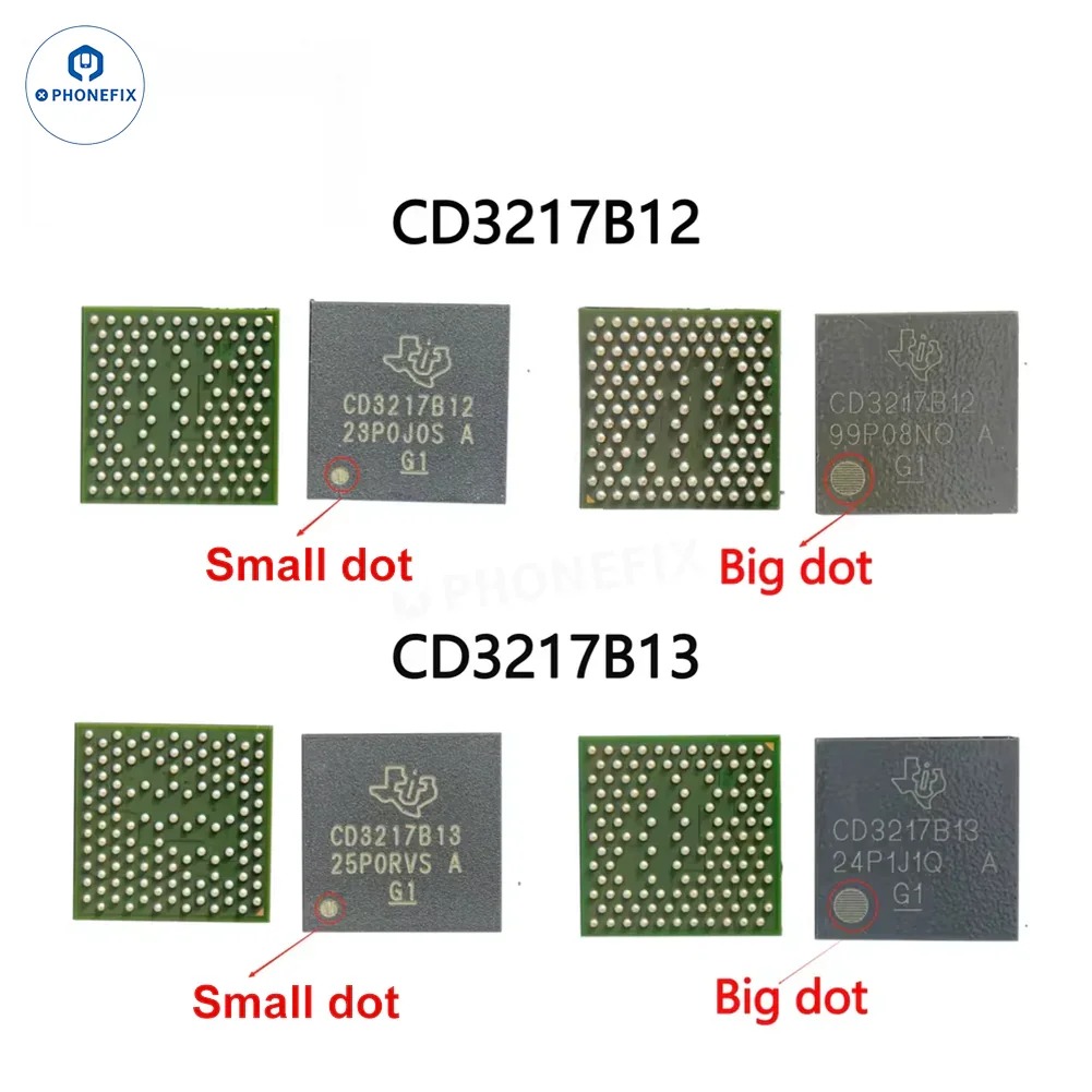 CD3217B12